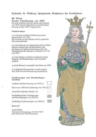Heilige Wuna zweite Überfassung von 1870